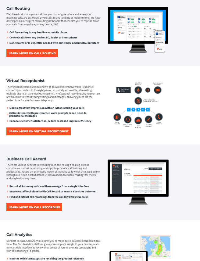Best UK VoIP Number Providers CallForwarding
