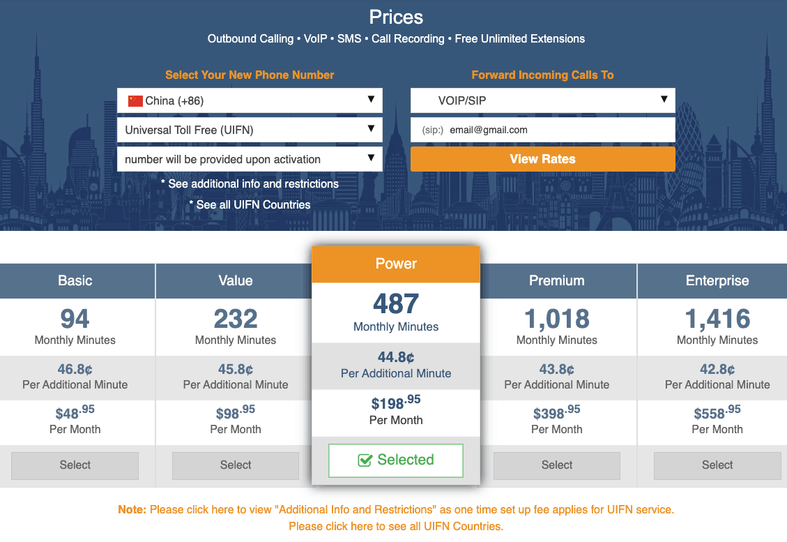 GCF china 400 number pricing