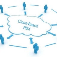 Toll Free Numbers - hosted pbx