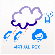 Virtual pbx - voip telephony features