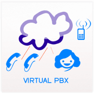 Virtual pbx - voip telephony features