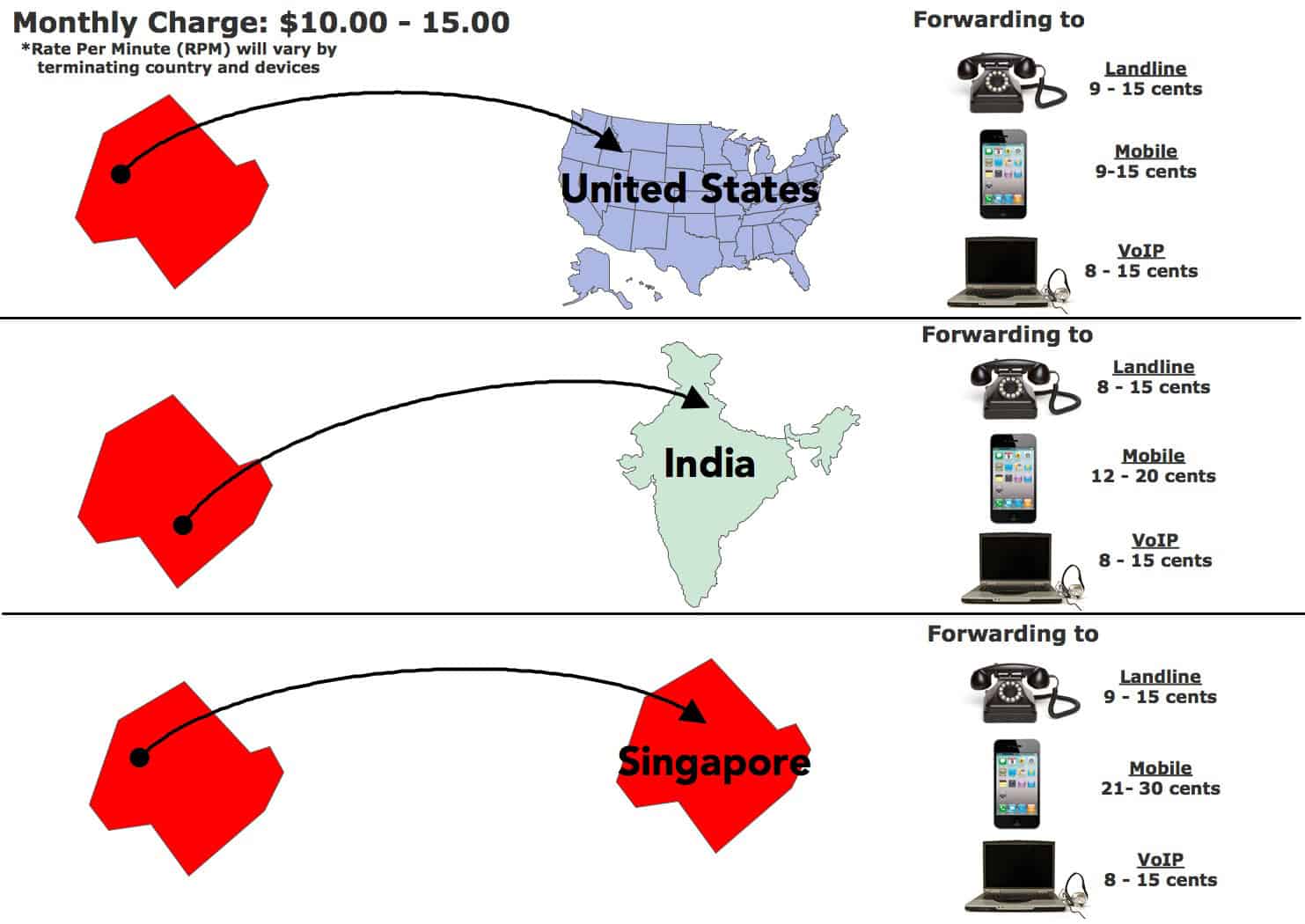 how to call us toll free number from singapore