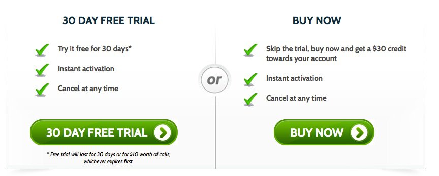 TFF Free Trial vs Buy Now