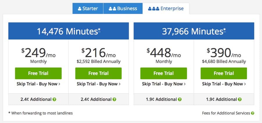 TFF - Enterprise Pricing - SIP VoIP