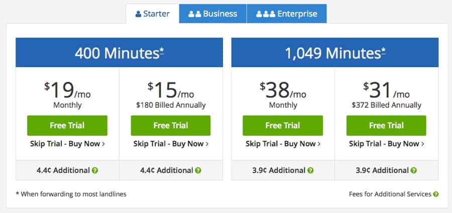 TFF Pricing - Starter Plan - SIP VoIP