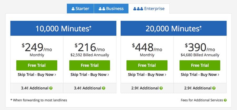 TollFreeForwarding - Enterprise Package