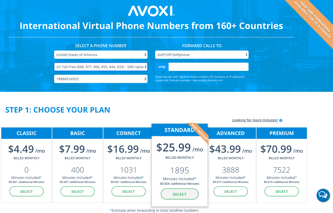 AVOXI standard 800 number