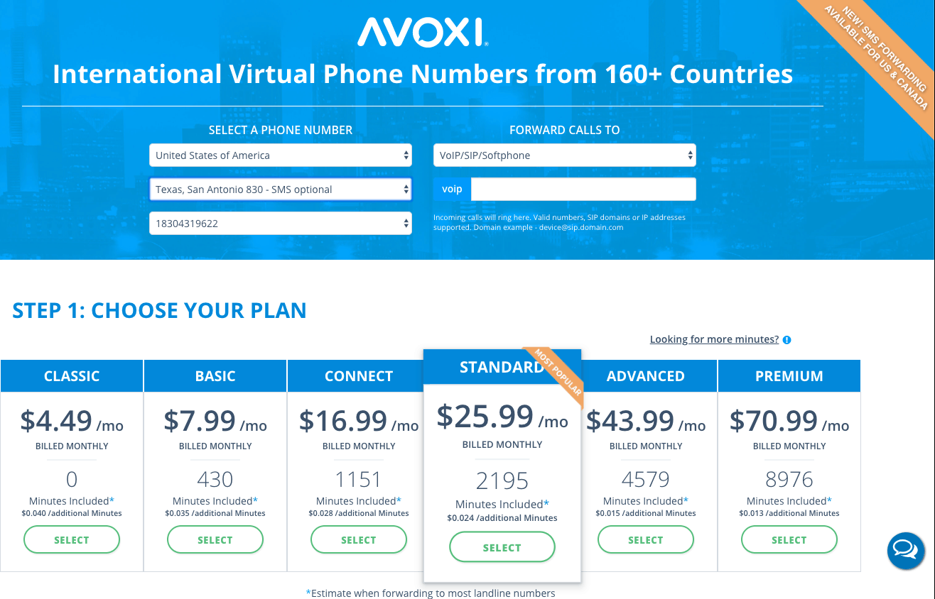 AVOXI local number pricing